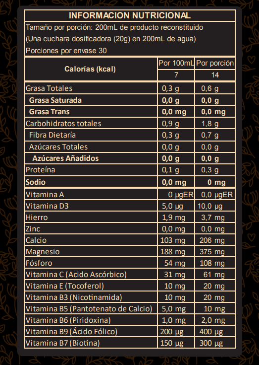 CITRATO DE MAGNESIO